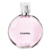 Chance Eau Tendre Chanel для женщин
